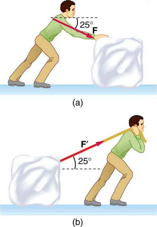 Solved A slider block (C) moves at 8 m/s down an inclined