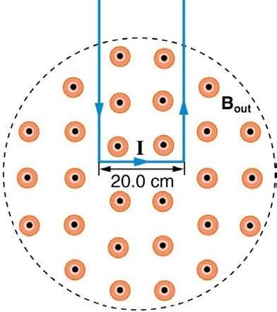 <b>Figure 22.56</b> The force on a current carrying loop is measured in order to determine the magnetic field strength surrounding the loop.