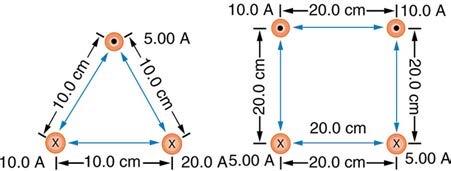 <b>Figure 22.58</b>