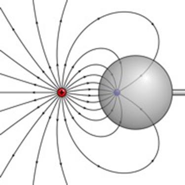 <b>Figure 18.54</b> Two point charges and their electric field lines.