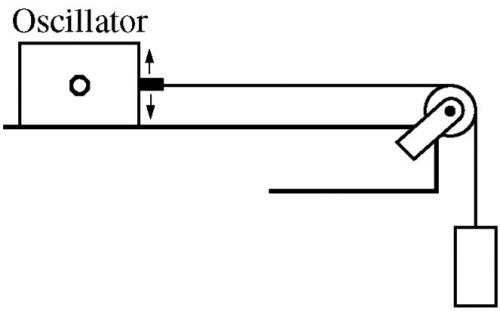 <b>Figure 17.59<\b>