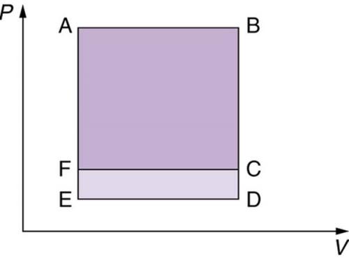 <b>Figure 15.43</b>