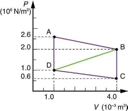 <b>Figure 15.44</b>