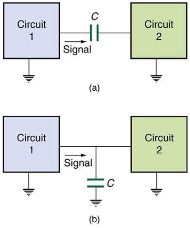 <b>Figure 23.55</b>