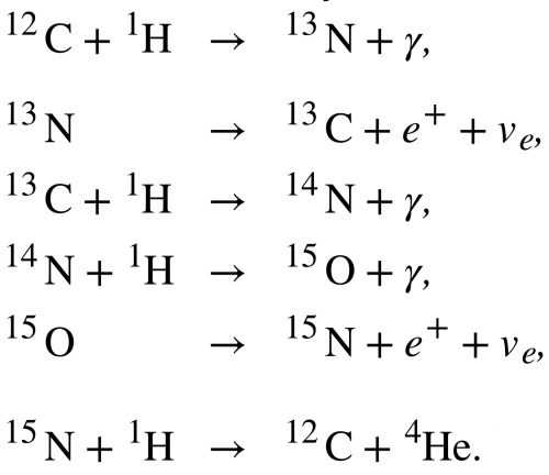 The carbon fusion cycle.