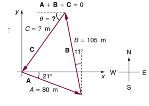 <b>Figure 3.59</b>