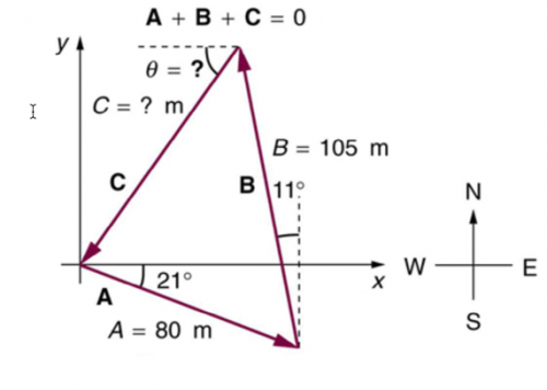 <b>Figure 3.61</b>