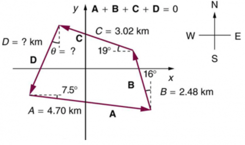 <b>Figure 3.60</b>