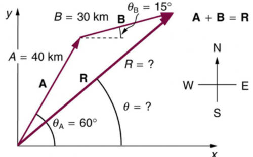 <b>Figure 3.61</b>