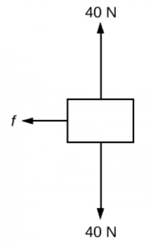 <b>Figure 4.45</b>