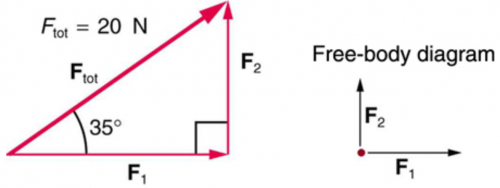 <b>Figure 4.35</b>