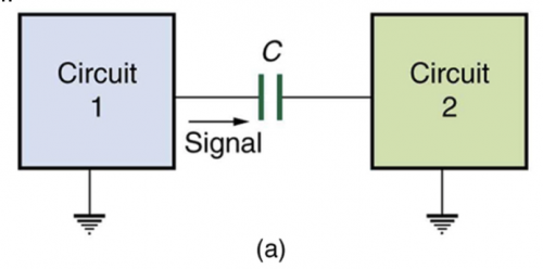 <b>Figure 23.55(a)</b> The capacitor connecting circuit 1 and circuit 2 is a high pass filter.