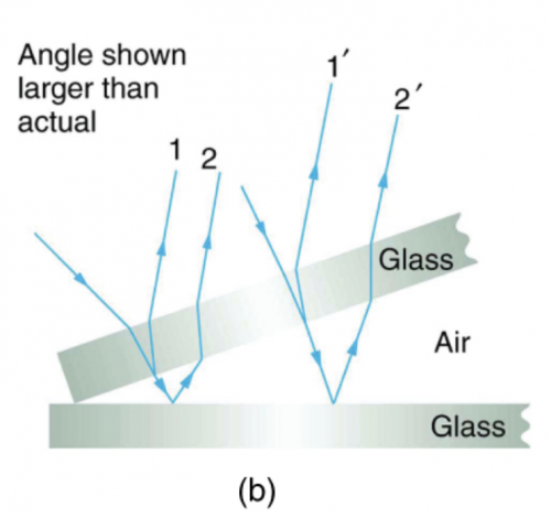 <b>Figure 27.34</b>