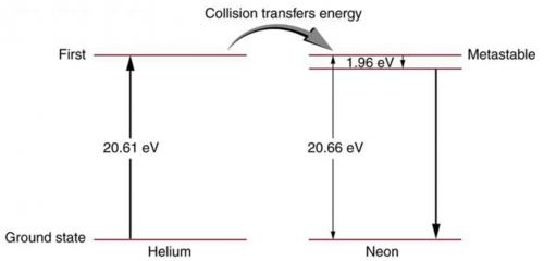 Openstax College Physics Solution Chapter 30 Problem 30 Problems Exercises Openstax College Physics Answers