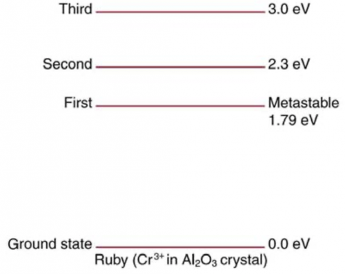 Openstax College Physics Solution Chapter 30 Problem 32 Problems Exercises Openstax College Physics Answers