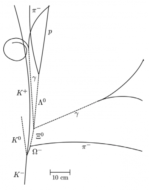 <b>Figure 33.28</b>