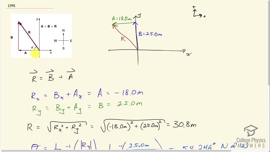 OpenStax College Physics, Chapter 3, Problem 17 (Problems & Exercises)