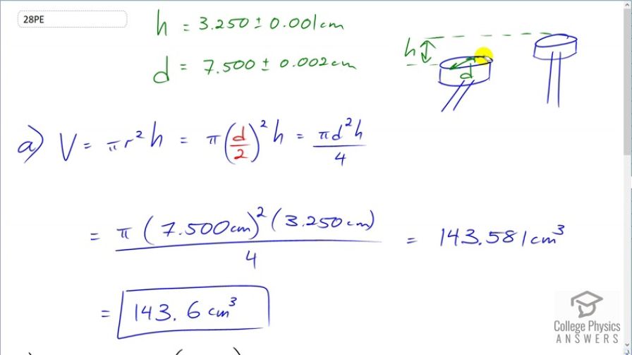 OpenStax College Physics, Chapter 1, Problem 28 (PE) video thumbnail