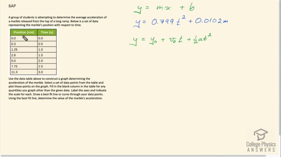 OpenStax College Physics, Chapter 2, Problem 6 (AP) video thumbnail