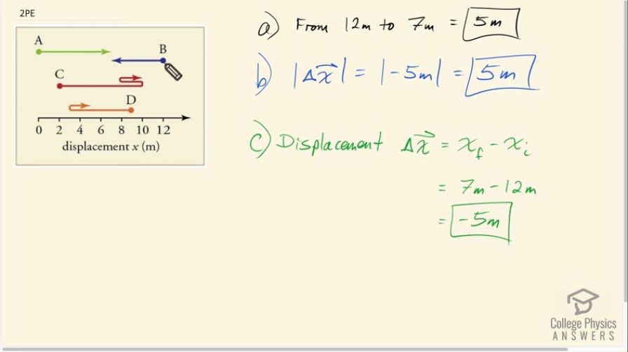 OpenStax College Physics, Chapter 2, Problem 2 (Problems & Exercises)