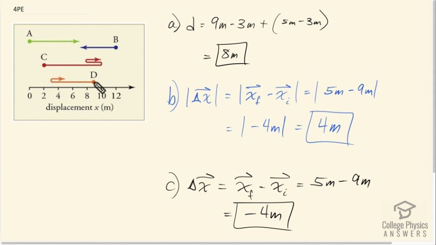 OpenStax College Physics, Chapter 2, Problem 4 (PE) video thumbnail