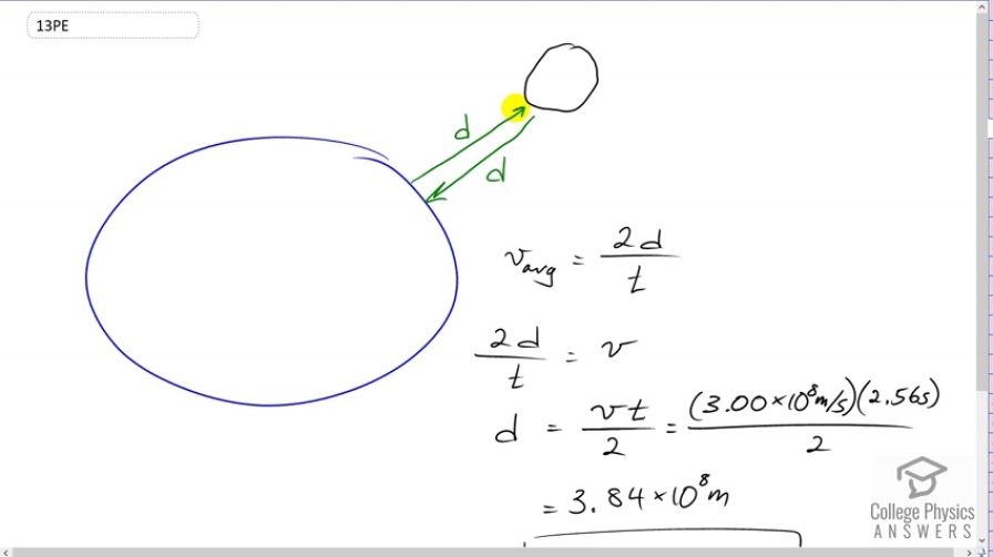 OpenStax College Physics, Chapter 2, Problem 13 (PE) video thumbnail