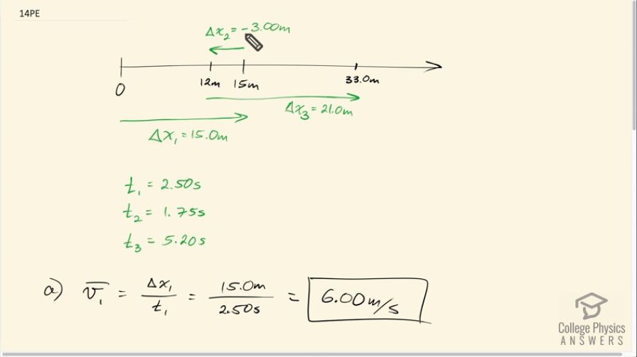 OpenStax College Physics, Chapter 2, Problem 14 (Problems & Exercises)