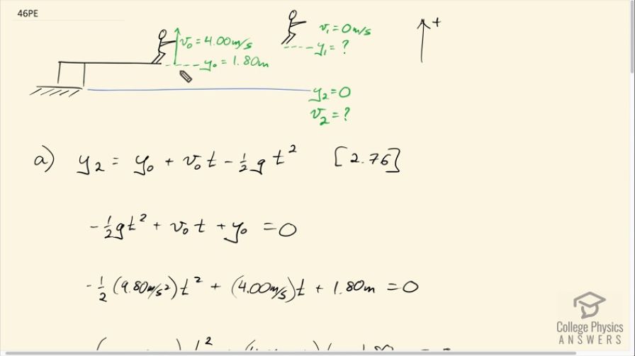 OpenStax College Physics, Chapter 2, Problem 46 (Problems & Exercises)