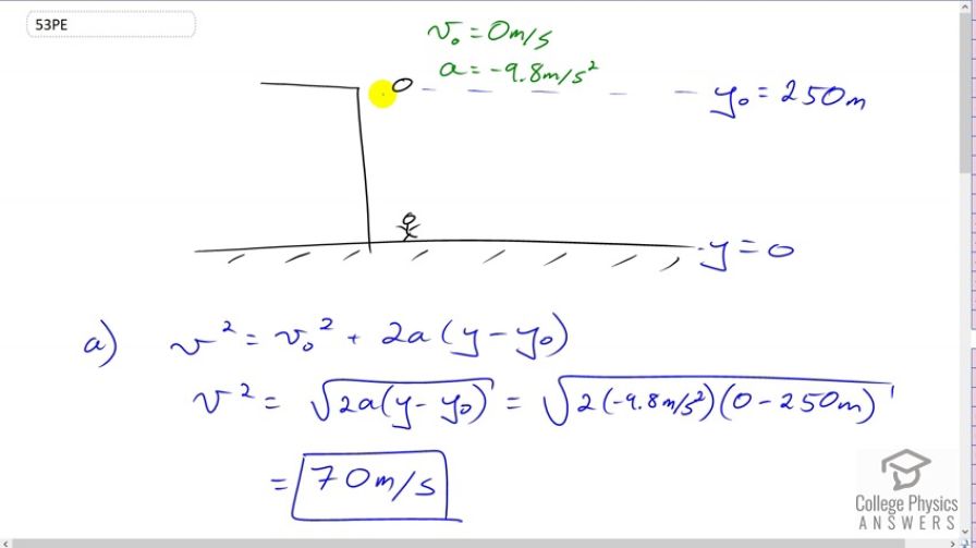OpenStax College Physics, Chapter 2, Problem 53 (PE) video thumbnail