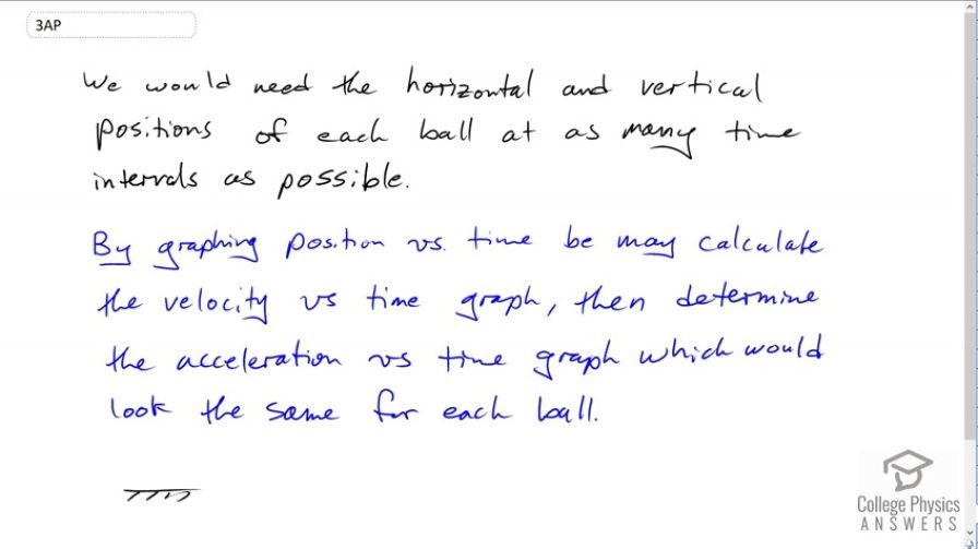 OpenStax College Physics For AP® Courses, Chapter 3, Problem 3 (Test ...