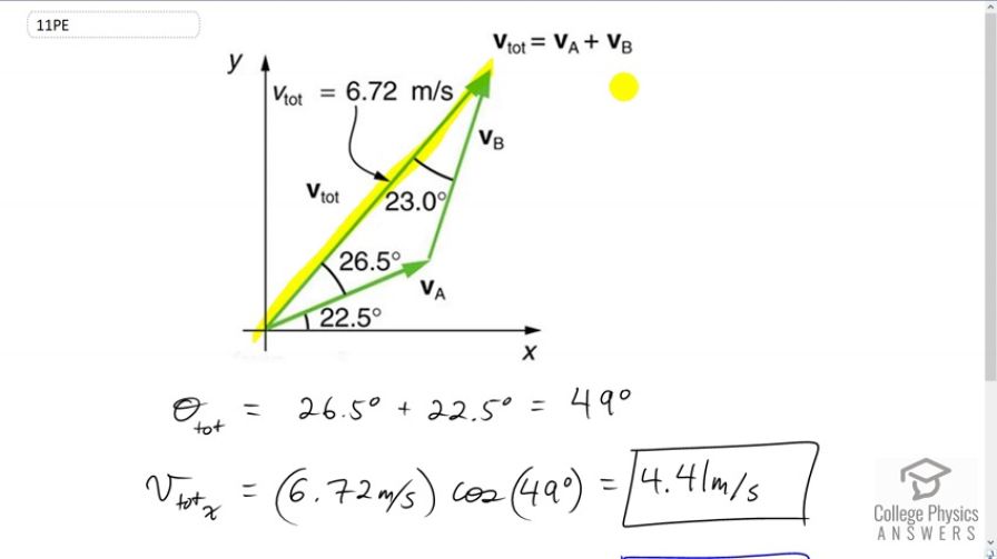 OpenStax College Physics, Chapter 3, Problem 11 (PE) video thumbnail