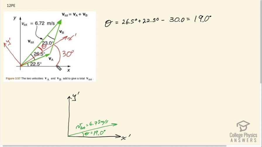 OpenStax College Physics, Chapter 3, Problem 12 (PE) video thumbnail