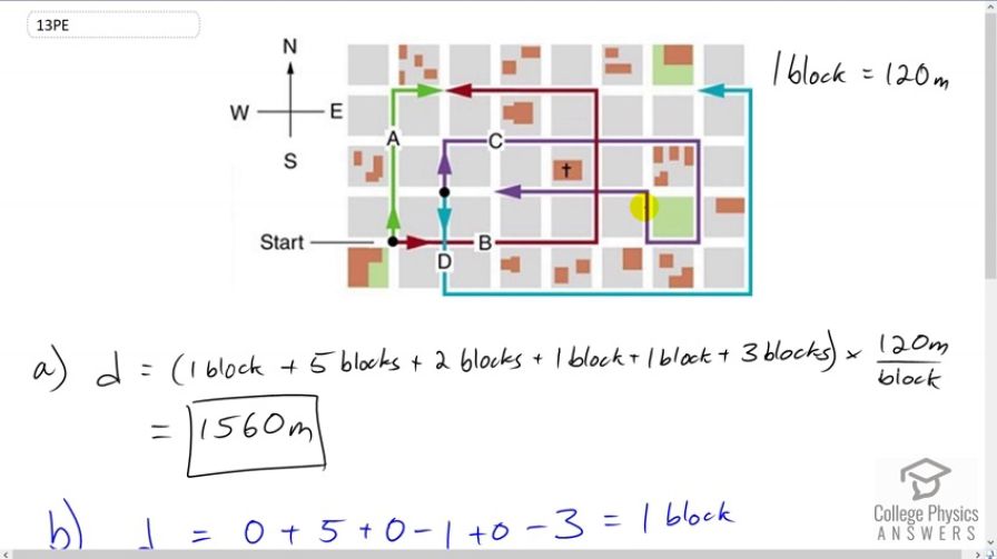 OpenStax College Physics, Chapter 3, Problem 13 (Problems & Exercises)