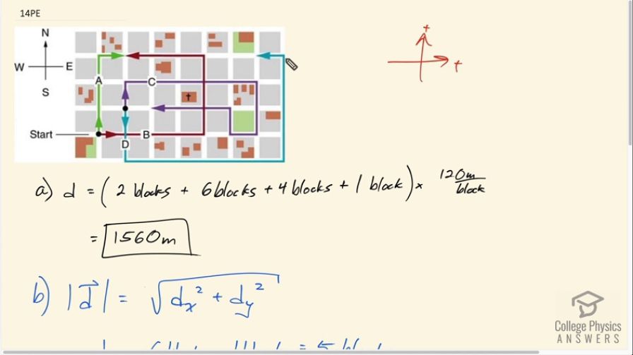 OpenStax College Physics, Chapter 3, Problem 14 (Problems & Exercises)