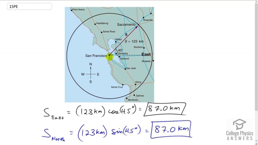 OpenStax College Physics Answers, Chapter 3, Problem 15 video poster image.