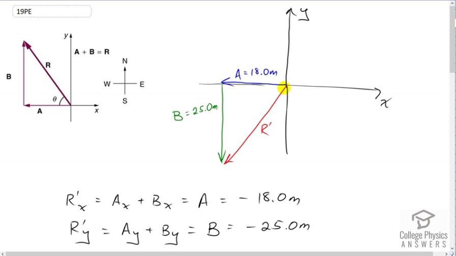 OpenStax College Physics, Chapter 3, Problem 19 (Problems & Exercises)