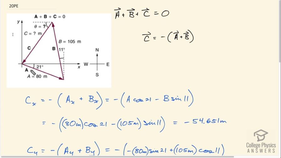 OpenStax College Physics, Chapter 3, Problem 20 (Problems & Exercises)