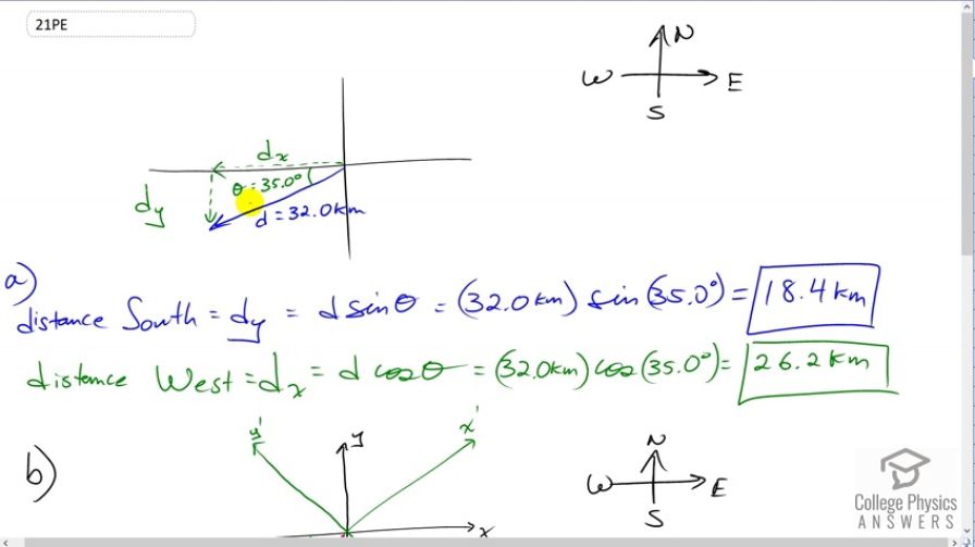 OpenStax College Physics Answers, Chapter 3, Problem 21 video poster image.