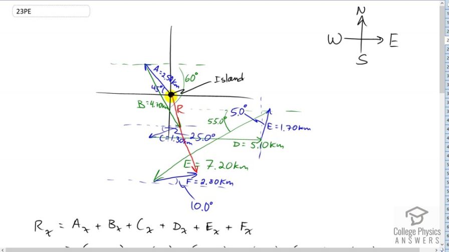 OpenStax College Physics Answers, Chapter 3, Problem 23 video poster image.