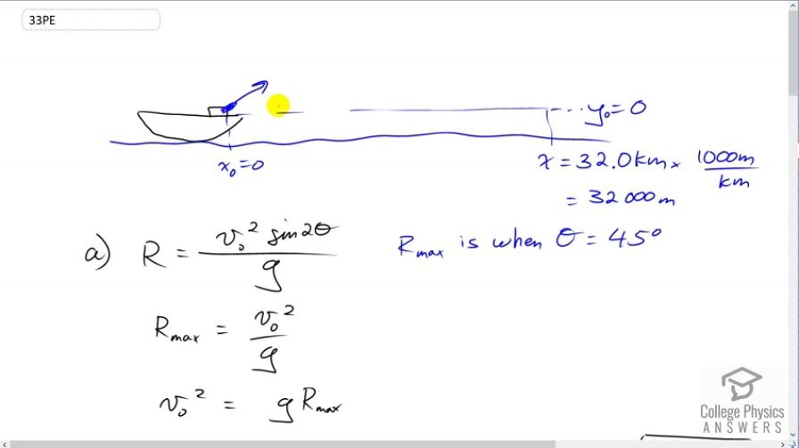 OpenStax College Physics, Chapter 3, Problem 33 (PE) video thumbnail