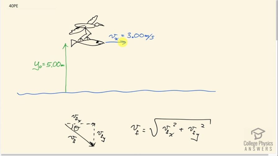 OpenStax College Physics, Chapter 3, Problem 40 (PE) video thumbnail