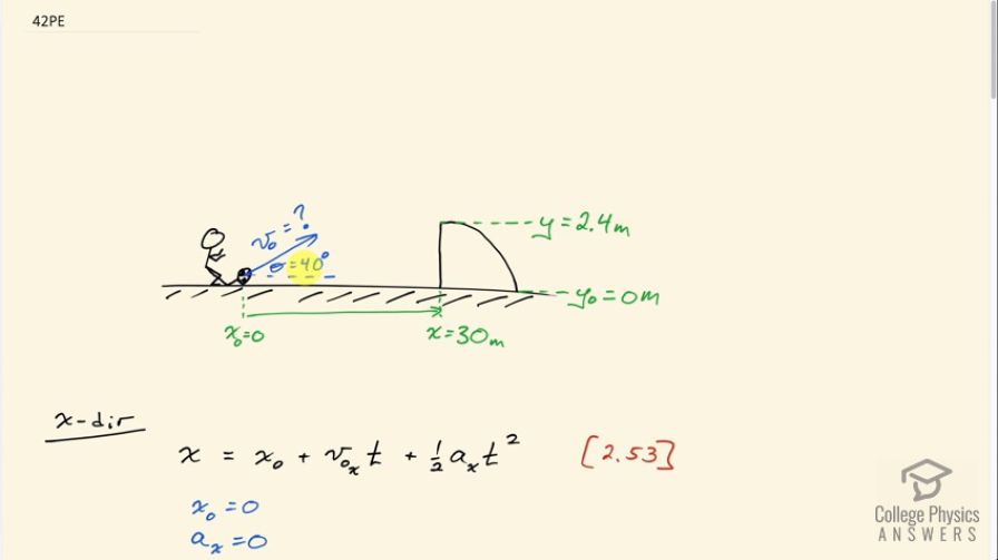 OpenStax College Physics Answers, Chapter 3, Problem 42 video poster image.
