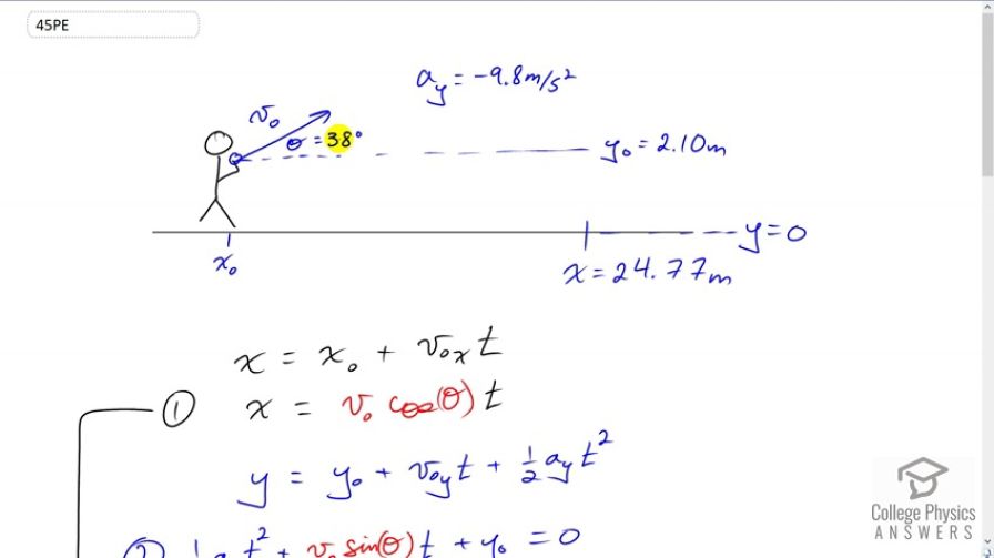 OpenStax College Physics, Chapter 3, Problem 45 (Problems & Exercises)