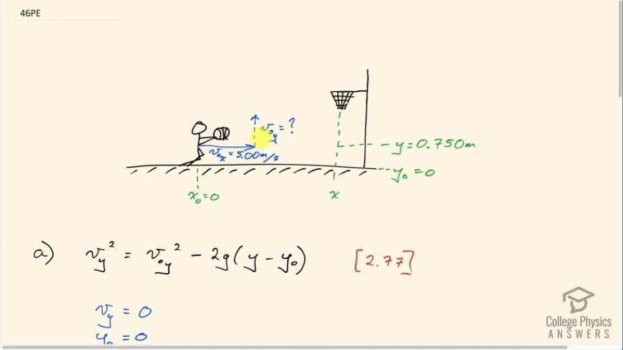 OpenStax College Physics Answers, Chapter 3, Problem 46 video poster image.