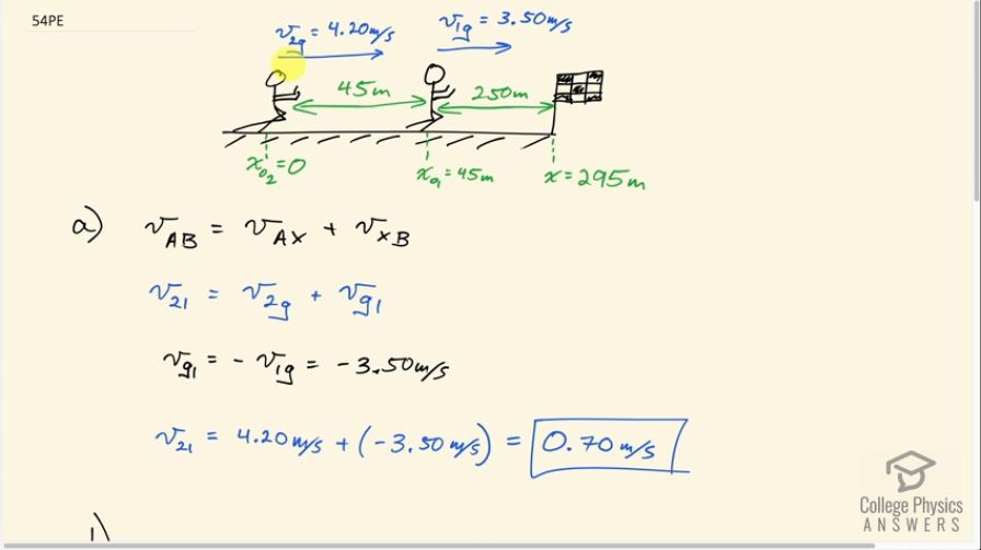 OpenStax College Physics Answers, Chapter 3, Problem 54 video poster image.