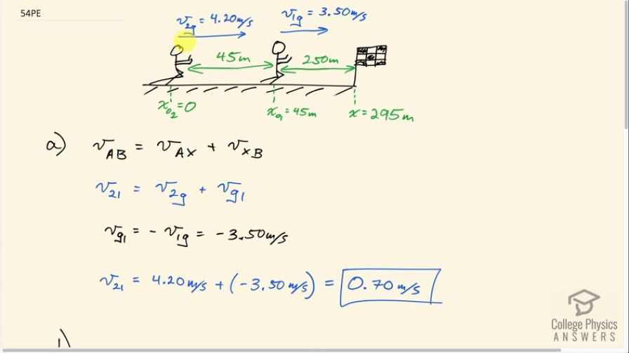 OpenStax College Physics, Chapter 3, Problem 54 (PE) video thumbnail