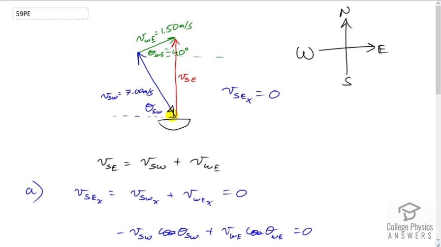 OpenStax College Physics Answers, Chapter 3, Problem 59 video poster image.