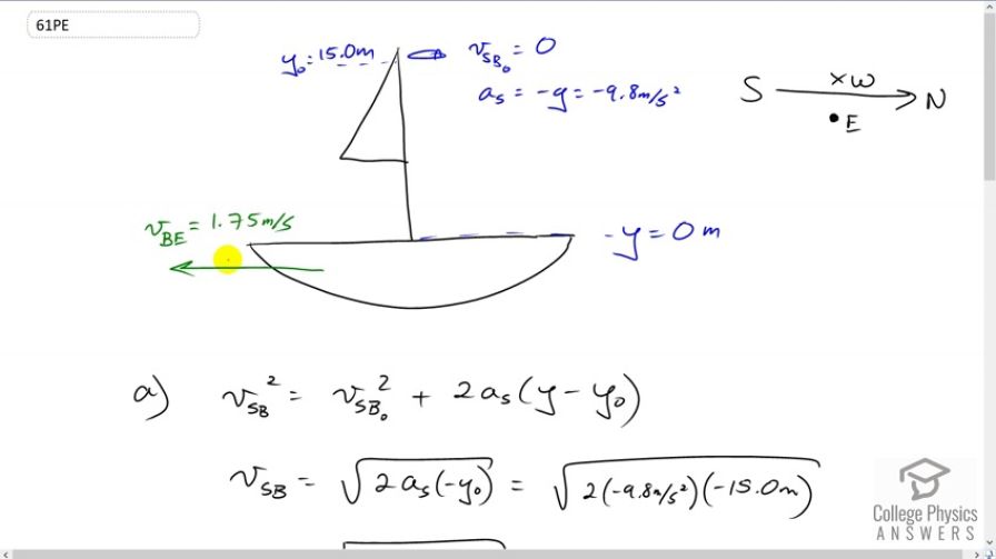 OpenStax College Physics Answers, Chapter 3, Problem 61 video poster image.