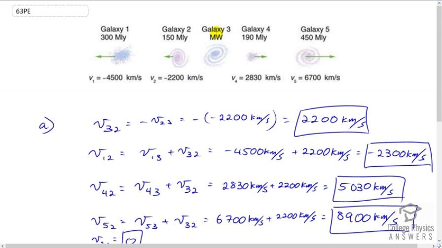 OpenStax College Physics, Chapter 3, Problem 63 (PE) video thumbnail