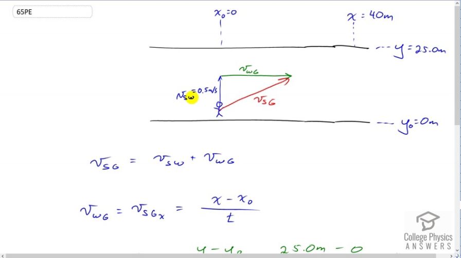 OpenStax College Physics Answers, Chapter 3, Problem 65 video poster image.